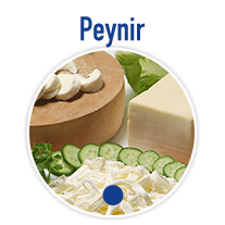 Peynir