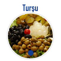 Turşu